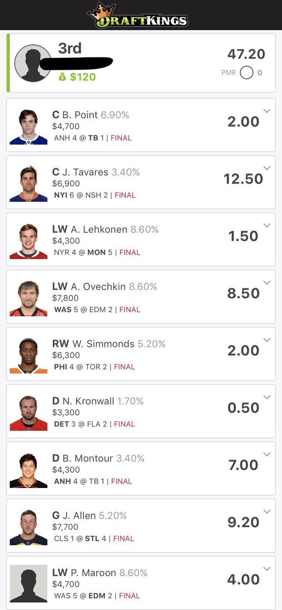 NHL Daily Fantasy (NHL_DK_lineups) Twitter