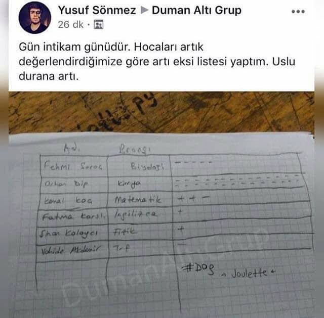 Öğrencinin teki öğretmenlerinin notunu vermiş .
Gün intikam günü diye de sosyal medyadan yayınlamış .