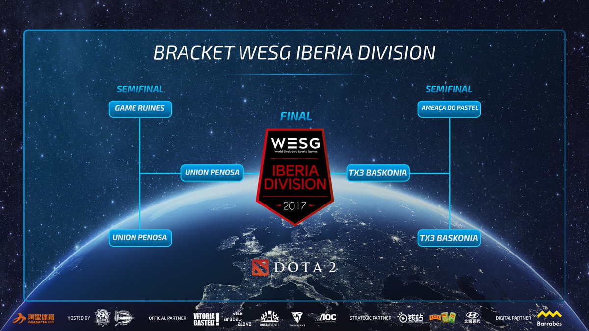 WESG Iberia tweet media
