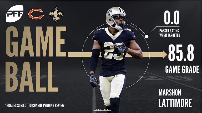 Marshon Lattimore was very good again. Marshon Lattimore was very good again.