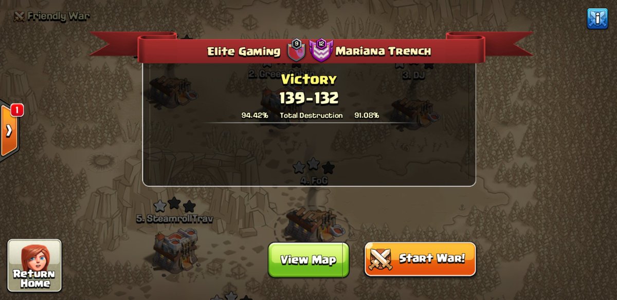 Our first 50 in the books, GG <a href="/marianatrenchww/">Mariana Trench</a> , thanks for help with some bodies @WhiteTempleEg <a href="/Clash_with_Ash/">Manikanta V</a> , we are recruiting :)