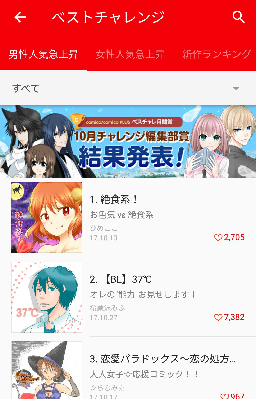 ひめここ Himekoko On Twitter Https T Co Gkfzemcpx5