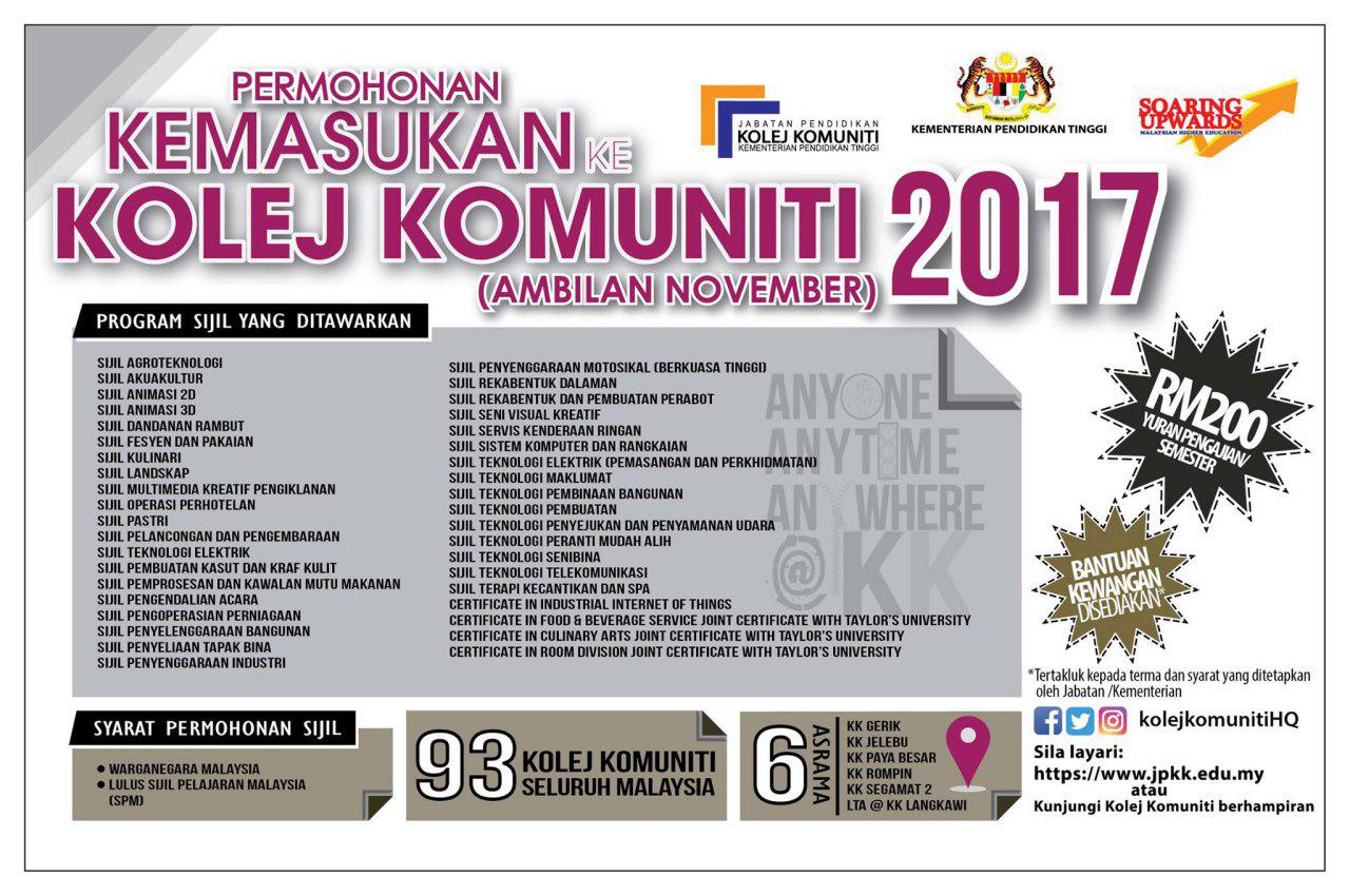 Syarat kemasukan kolej komuniti 2021