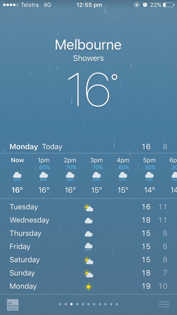 NickyWill100's tweet image. Not sure I&apos;m ready but loving it. Sorry Melbs. #sydneyspring 🔥