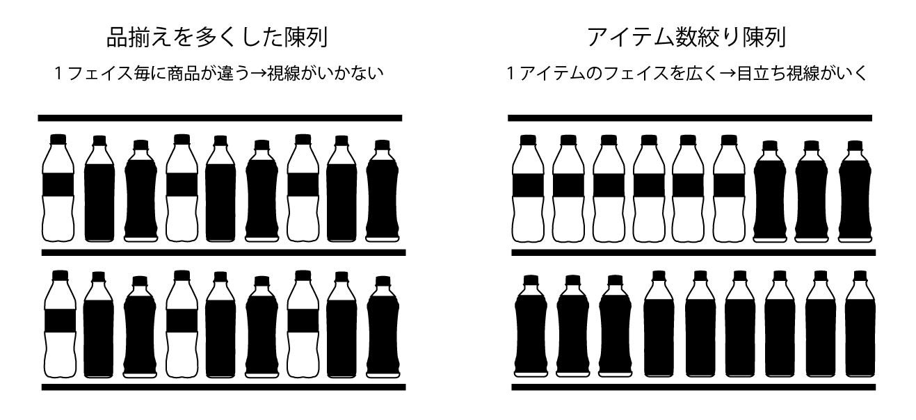 視線の心理 Twitter Search Twitter