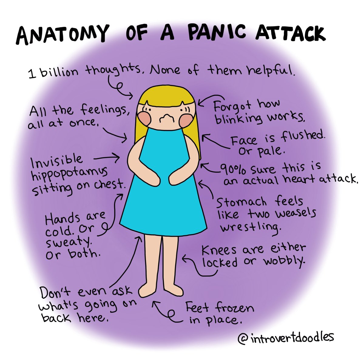 abbysMhealth's tweet image. A lot of people don’t realise how debilitating a panic attack can be. RETWEET to make people aware. #mentalhealth #anxiety #panicattacks #RT