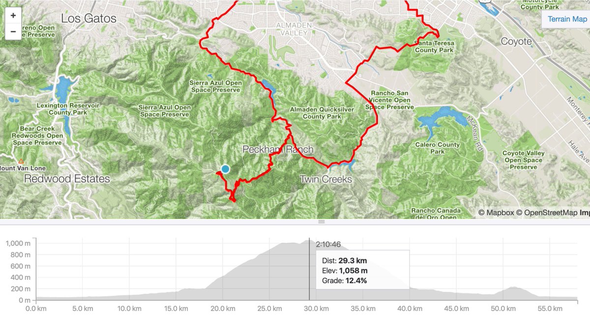 Cycling up the mountain is like any other life challenge. It is tough to climb up but if you don't give up there should be a nice ride down.
