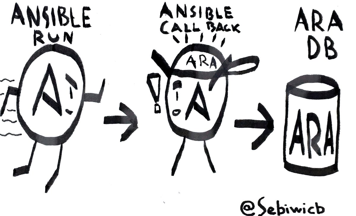 Sebastian Caceres tweet media