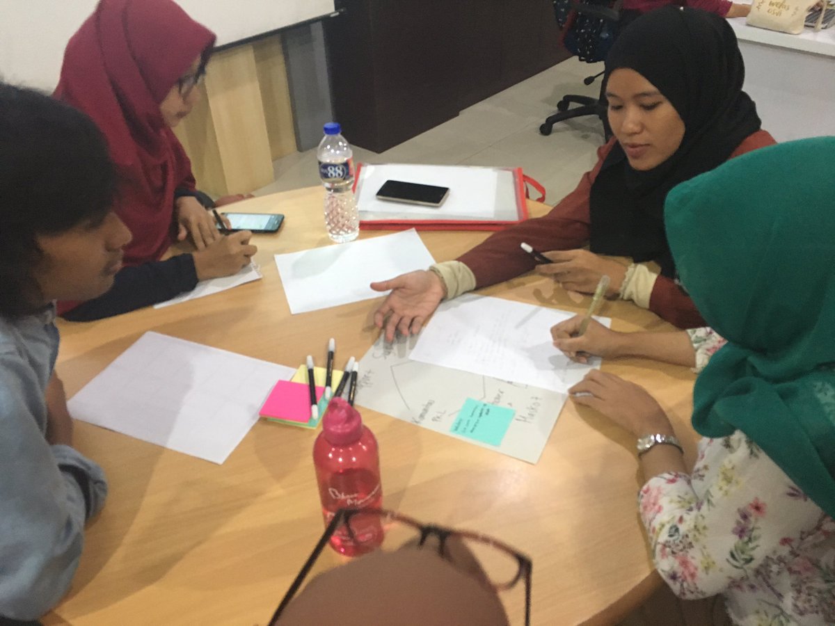 FoodLabBandung's tweet photo. Creating user testing scenario. #FoodLabBandung #FoodLabDiary https://t.co/p10ID9MtPq