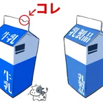 牛乳に関する豆知識。これは使えるw