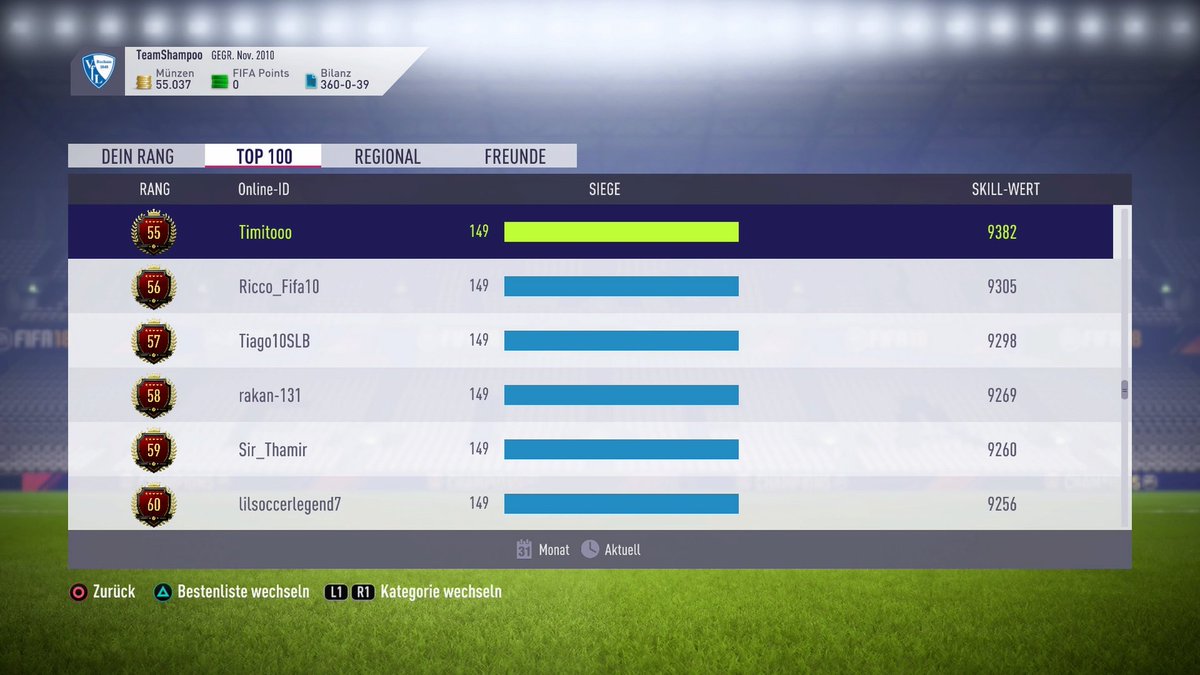 DasTeamShampoo's tweet photo. 36/40/38/35

Monatliche Top 100 gesichert.
 
Bin gespannt auf die Rewards 😍
Gibt es eine garantierte Ikone? 

#Timitooo https://t.co/L4tMdcU61I