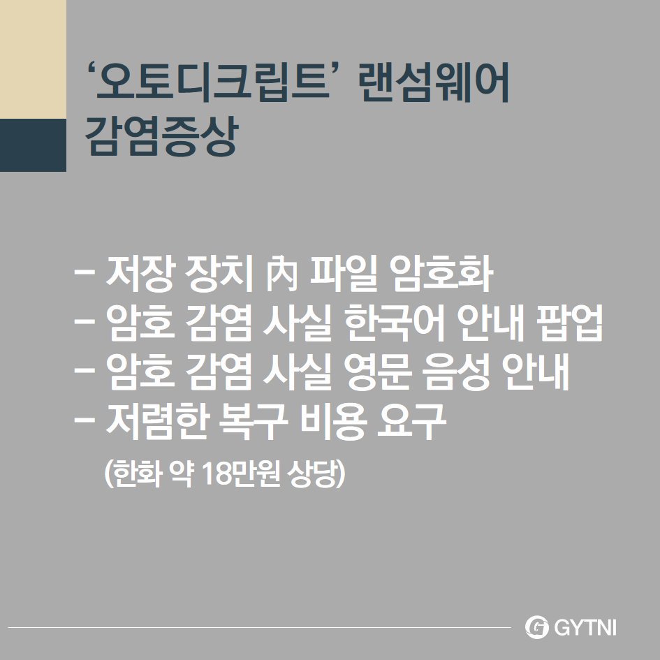 사칭 메일 매크로’를 이용한 악성코드 유입 분석 😠

카드뉴스 보러가기▶ gytni.com/new_gytni/proc… … … … … … … … … … 

#카드뉴스 #랜섬웨어 #ransomware #보안