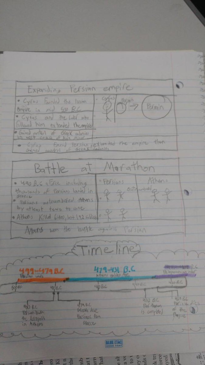 DRoachSS's tweet photo. Awesome interactive notebook! https://t.co/BByM7JJrXi