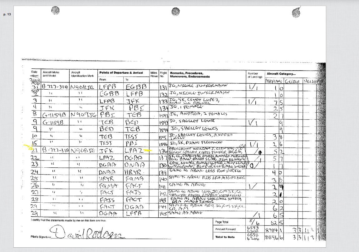 d0nburke__'s tweet photo. .@BillClinton and @KevinSpacey loved flying on the Lolita Express with pedophile Epstein. #KevinSpacey https://t.co/99pNALhmYp