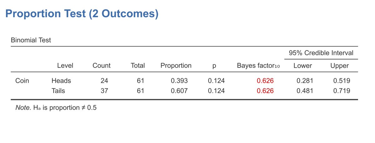 download aci 549r 97 report