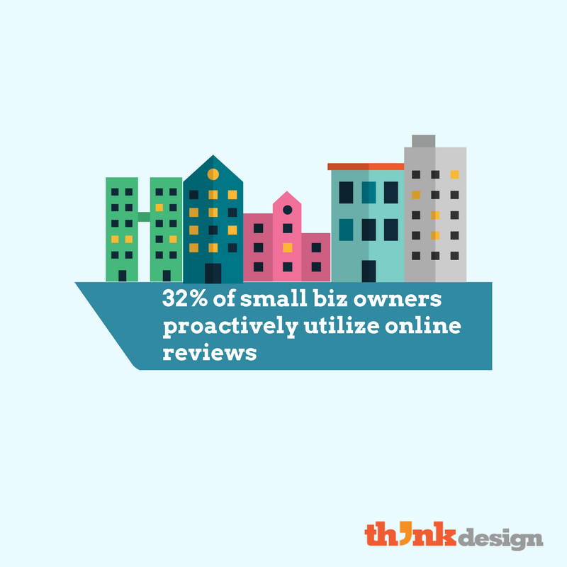 LogoDesignGuru's tweet photo. 5 Step Strategy for SMB’s to Own Online Reviews https://t.co/MY6gQQZOEQ 

#smallbusiness #onlinereviews https://t.co/UGbardNmyx