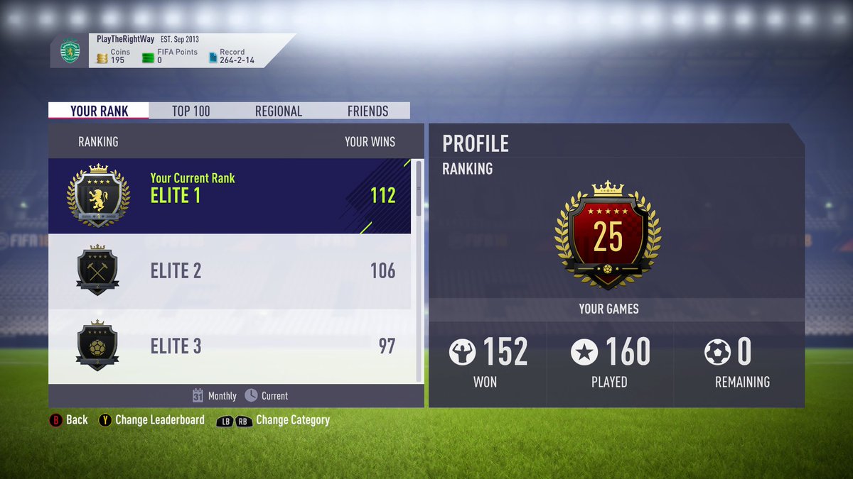 40/40 this weekend makes it 152/160 (3 dc's) for this month! Hopefully perform the same next month for qualifying!