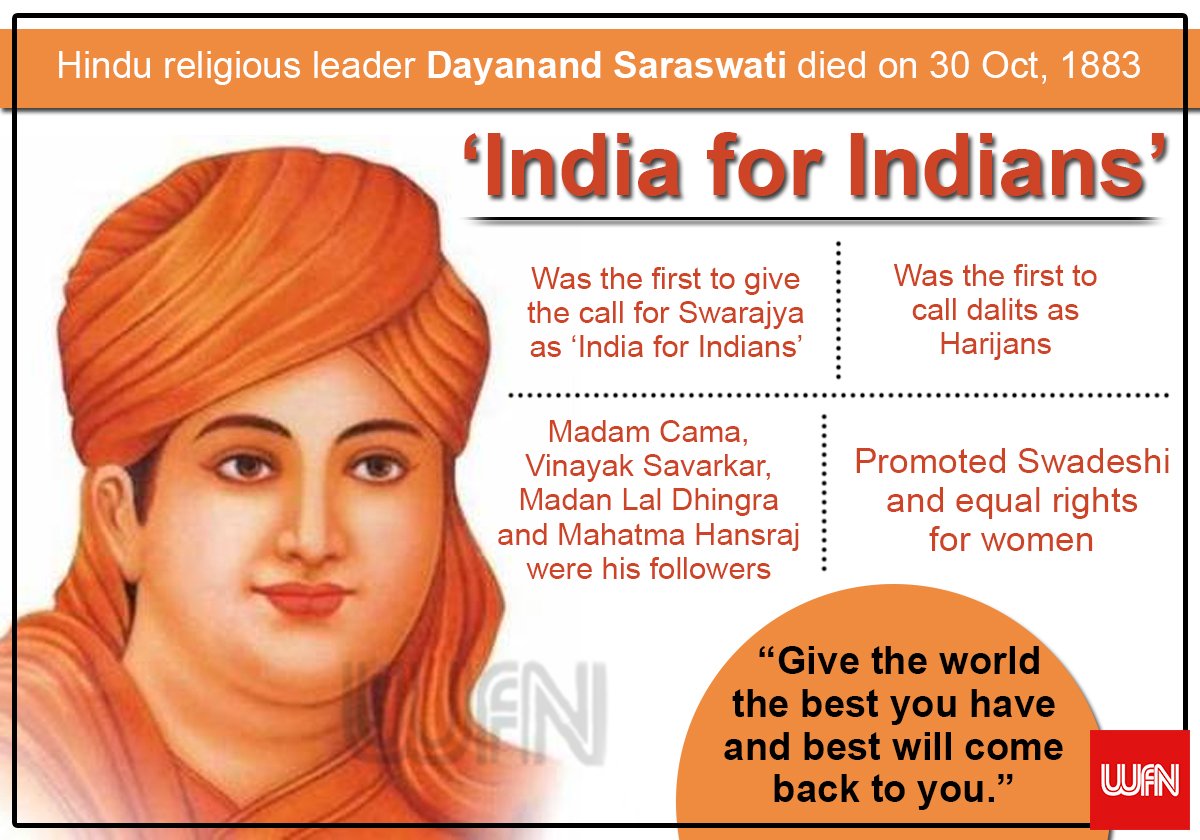 We For News on Twitter "Hindu religious leader DayanandSaraswati died