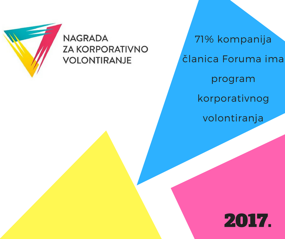 FOP_Srbija's tweet photo. Kome će ove godine pripasti #nagrada za Korporativno volontiranje? #CorpVol https://t.co/aYUE7ifyye https://t.co/o9WCzFHXAE