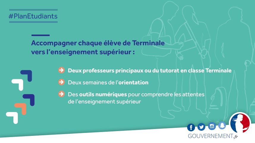 education_gouv's tweet image. #PlanEtudiants Des mesures pour accompagner chaque élève de terminale dans la construction de ses choix d'#orientation et vers la réussite
