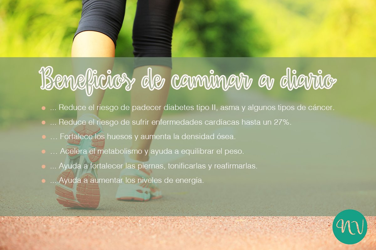 PatriNutreVida's tweet photo. ¿Sabías que caminar 30 min reduce el riesgo de sufrir una parada cardíaca? No subestimes los beneficios de #caminar
https://t.co/hN9VgKVjtN https://t.co/p1n5vS5yEP