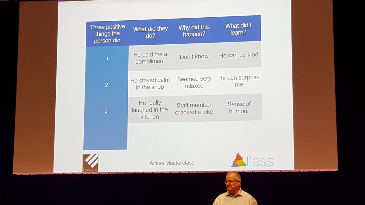 prestationprins's tweet image. Incidenttapportering eller vad har gått bra? Andrew McDonell