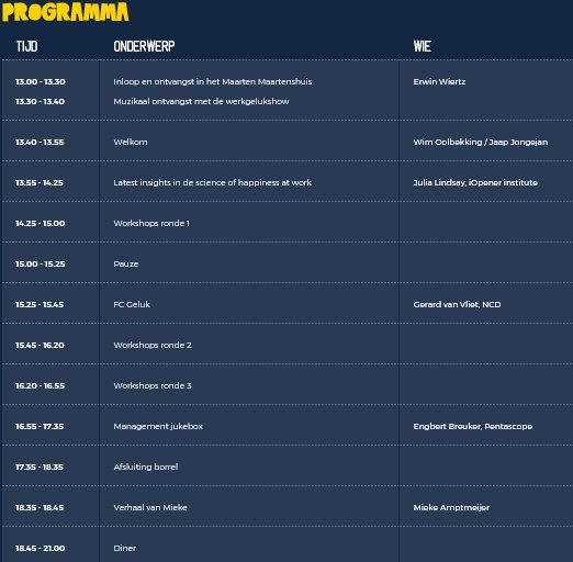 2e Werkgelukfestival 'Van hype naar vibe' Meer weten over #werkgeluk programma en tickets  -> sbiformaat.nl/nieuws/werkgel…