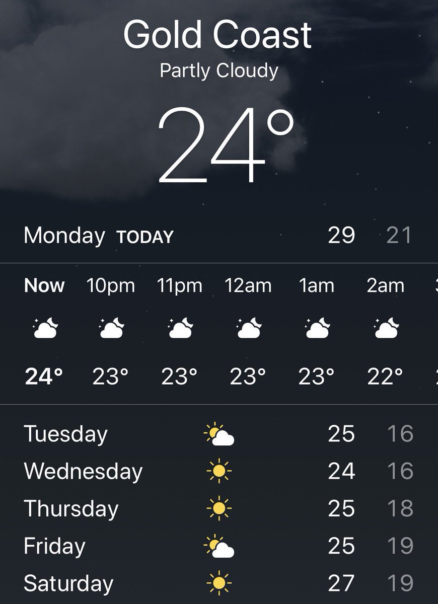 Have you registered for the Enabling Educators Conference on the Gold Coast yet? Weather’s looking good .. scu.edu.au/naeeaconferenc… #NAEEA17
