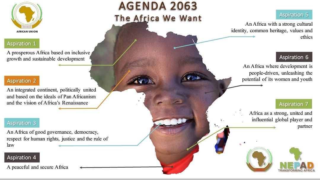 AmbKwesiQuartey's tweet photo. Great summary of the #AfricaWeWant.

A brief of the seven aspirations. https://t.co/SSDK2ydpGT