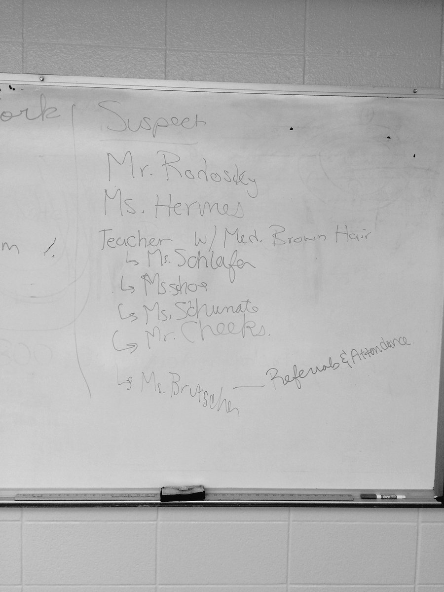 MissRiedy's tweet image. Initial list of suspects based on evidence. #deductivereasoning #jcpsdl #scieceeducation @OlmstedNorth