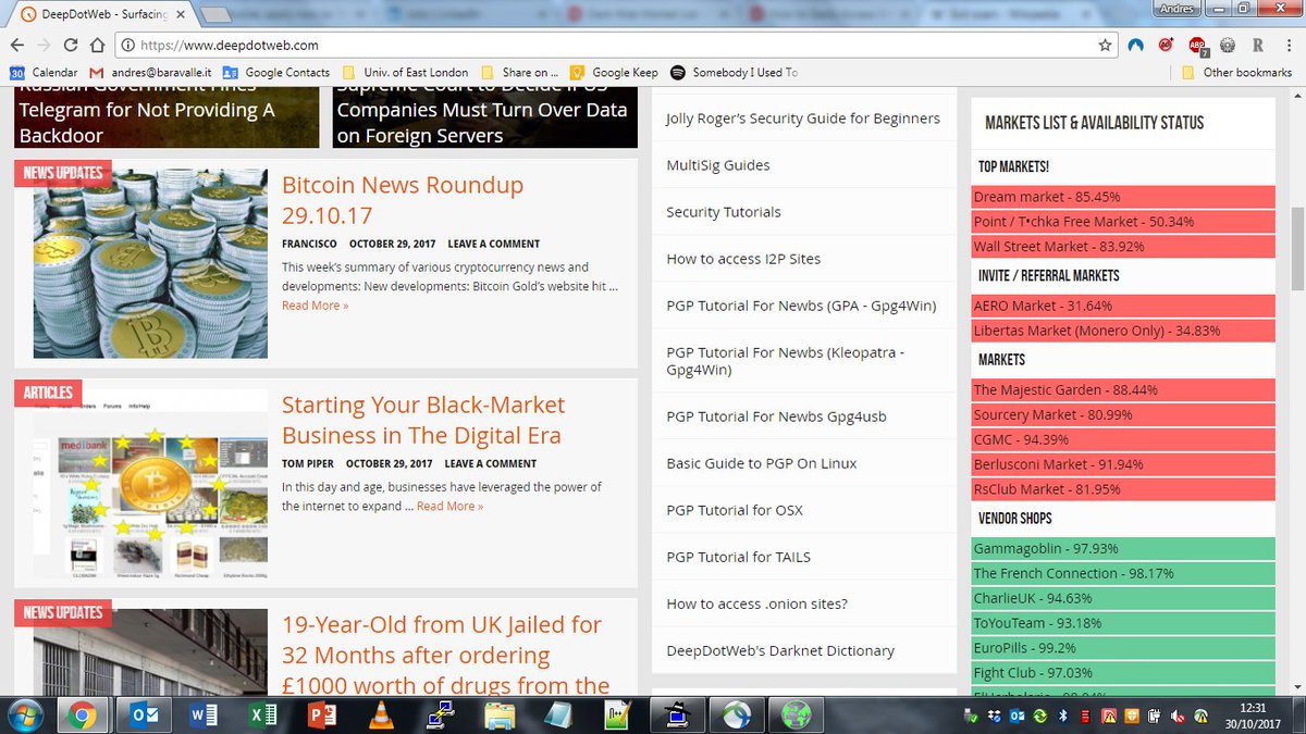 Top Darknet Markets