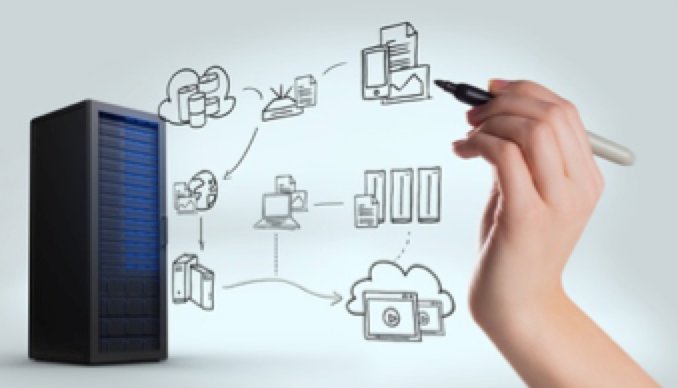 AnArSolutions's tweet image. Database Performance Tuning is focused to exercise the maximum use of system resources. anarsolutions.com/database-perfo… #DatabaseTuning #DBMS #SQL