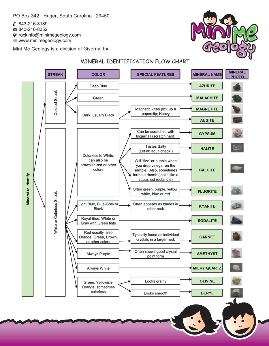 download revue de linguistique romane