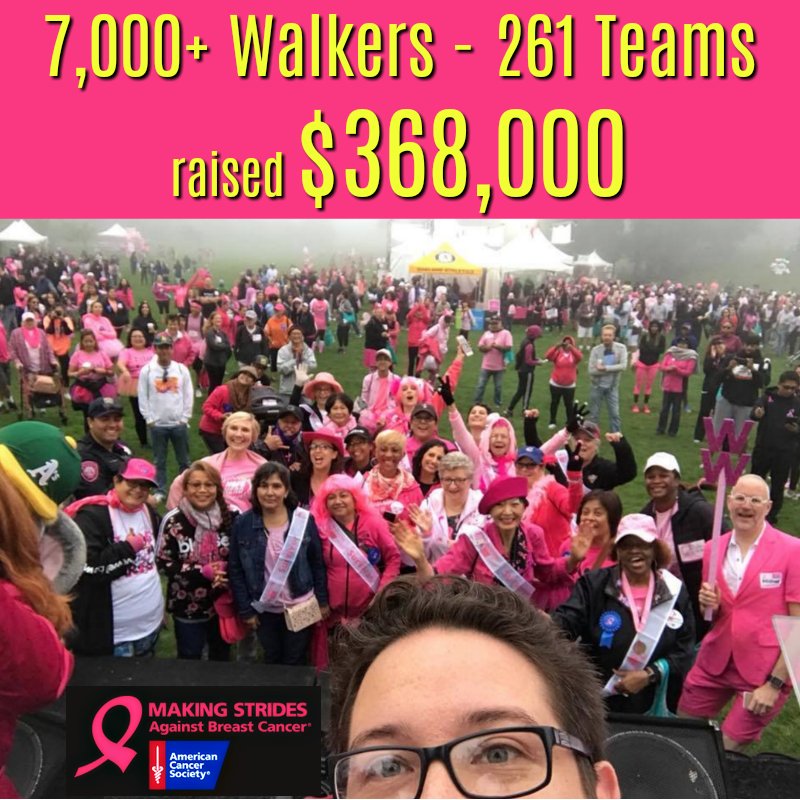 MakingStridesSF's tweet photo. 7,000+ walkers helped us raise $368,000! #MakingStridesSF #CancerResearch https://t.co/zhyxmP9Y5K