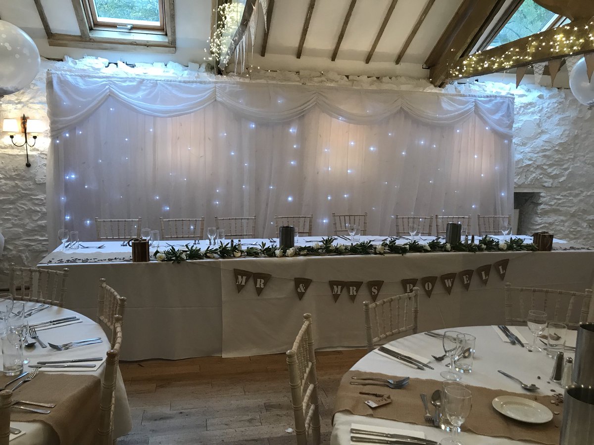 sw_simply's tweet photo. Another of this weekends weddings at @BickleyMillInn1 π #congratulations #mrandmrs Powell π₯ #torbay #devon #wedding #bickleymill #backdrop https://t.co/oZTTjrtYFH