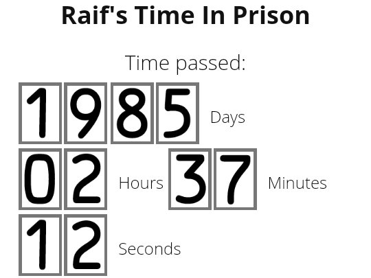 miss9afi's tweet photo. #RaifBadawi time in prison! https://t.co/keTJFqk3xH