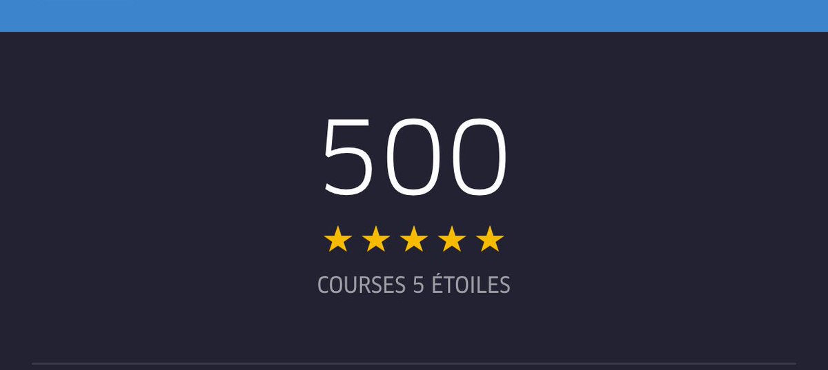 vtclinelyon's tweet photo. Félicitation à VTC LINE LYON pour sa 500 ème course à 5 étoiles https://t.co/RFu7td1q7T