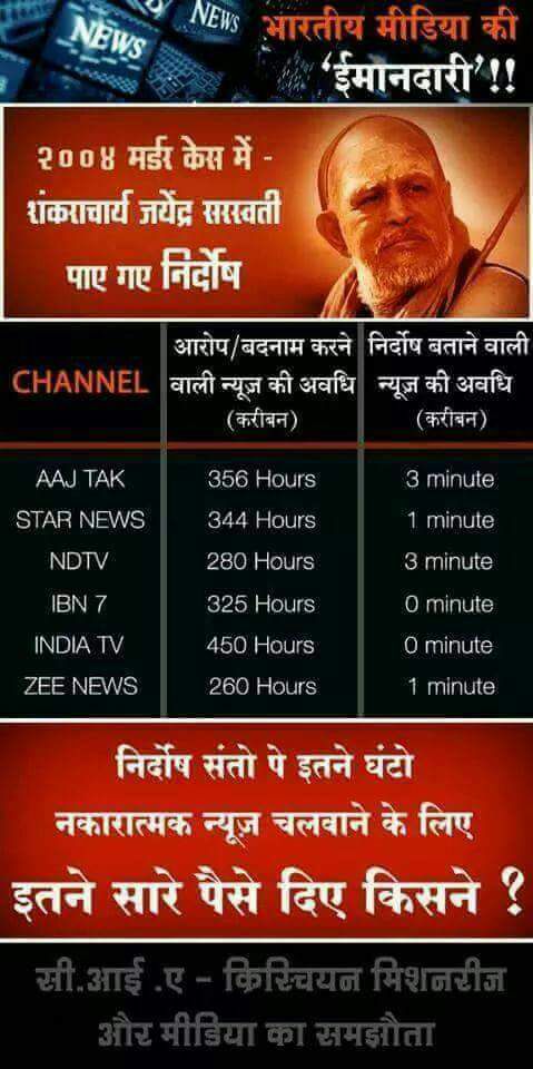 loksa's tweet photo. @sureshsingbjp @narendramodi  @PMOIndia @HMOIndia @smritiirani @RSSorg @AmitShah @mohanbhagwat59 @DrMohanBhagwat https://t.co/BtL0IDlSwa