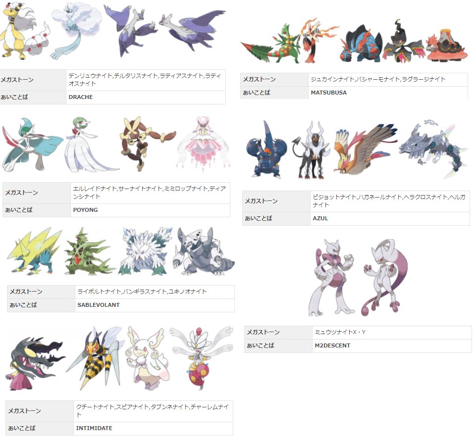 ラグラージ ナイト イメージポケモンコレクション