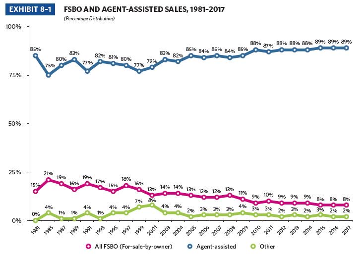 NAR Research tweet media