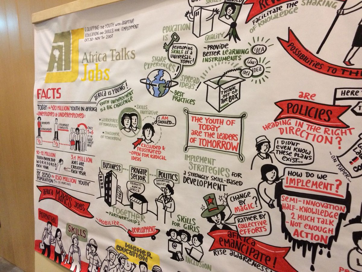 INCLUDEplatform's tweet photo. Visual presentation on the deliberations @AfricaTalksJobs #AfricaTalksJobs #youthemployment https://t.co/L4sGKp2TwG