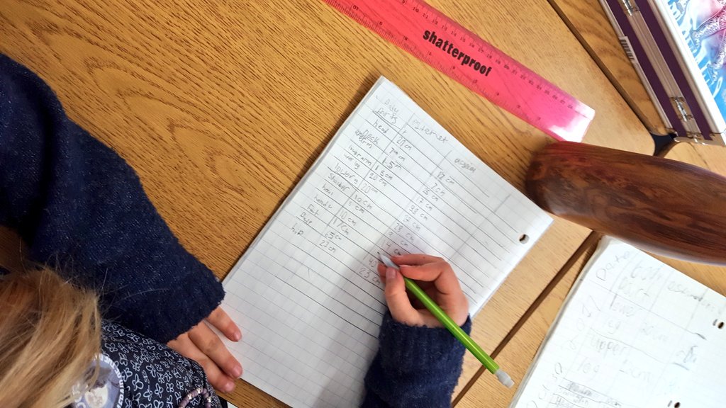MrsLFoster's tweet photo. Converting units of measure. Using our body as inspiration. #skeletonbones #measurement #Halloween2017 https://t.co/ER7oxxmm75
