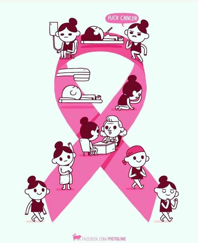 Strombly2's tweet photo. Purple ribbon please https://t.co/bxpCbwgzJ3