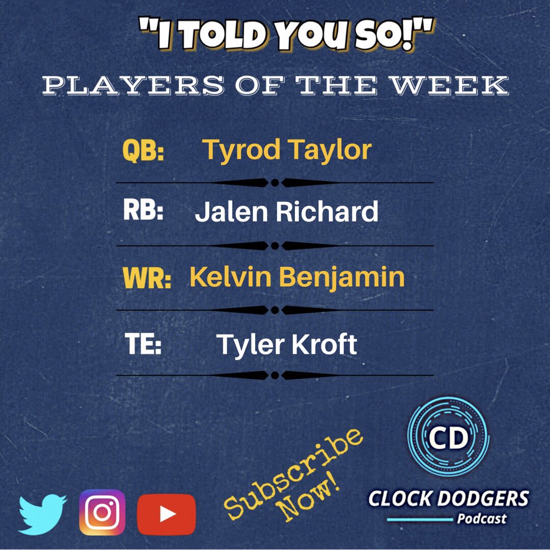 ClockDodgers's tweet photo. Not too shabby for Week 8... #FantasyFootball #iToldYouSo #podcast #ClockDodgers https://t.co/AICBYyl0Cc