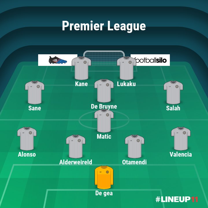 FutebolTm's tweet photo. Equipa do mês da Premier league 🔥
Concordam? https://t.co/eXGE0PvqN9