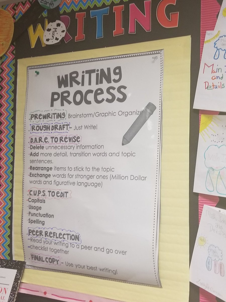 Chalanda_Tucker's tweet photo. Great Monday morning calibration @APSFain w/ @beingmrmoore & team. #buildingculture #learningenvironmentsmatter #thefainway
@DrEmilyAMassey https://t.co/20KOLfI5u9