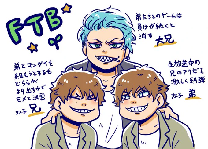 FTB3兄弟のツイートが本当に楽しい 