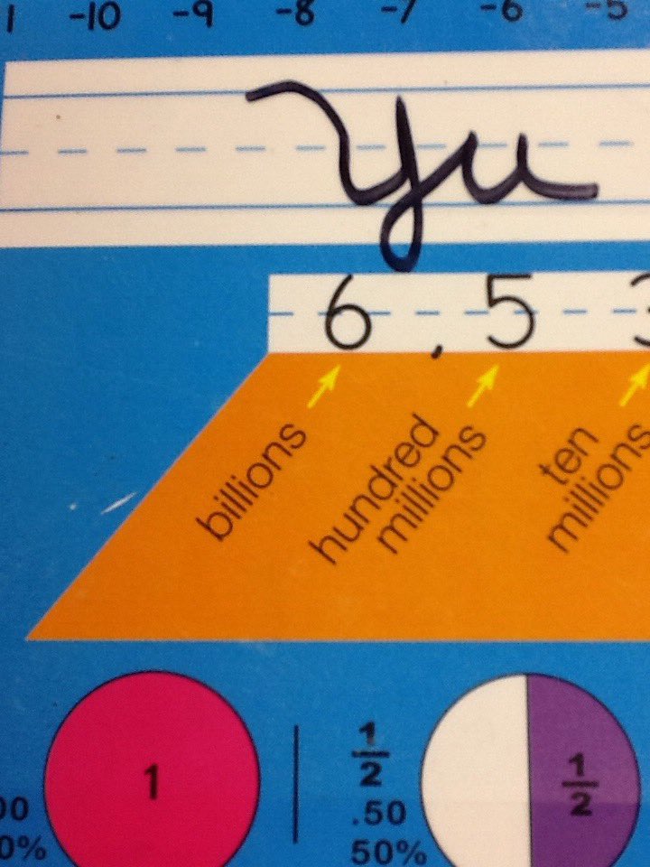 You is our guest tweeter today!!