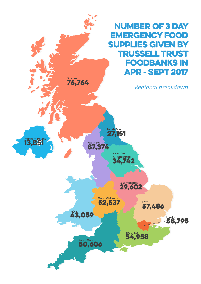 TrussellUK's tweet image. Trussell Trust foodbanks across the UK have seen an increase in demand &amp;amp;we're concerned #UniversalCredit will mean more people go hungry&amp;gt;