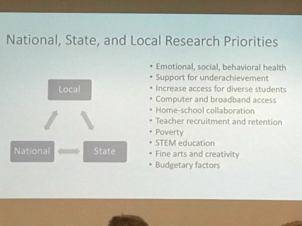 nrea1's tweet photo. Research priorities for UWM RERIC. #WiRSA2017 https://t.co/oSYiHfWwO6